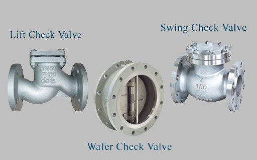 Check Valves